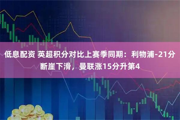 低息配资 英超积分对比上赛季同期：利物浦-21分断崖下滑，曼联涨15分升第4